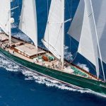 Rent: Yacht rental lake lanier | Best choice