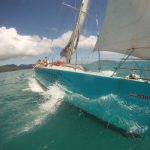 Top3: Boat renting bahamas | Coupon code