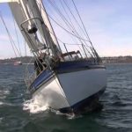 Last minute: Renting boat bermuda | Technical sheet