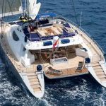 Discover: Boat charter dubai marina | Forums Ratings