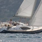 Last unit: Boat renting in greece | Last places