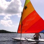 Waiting List: Boat rentals lake athens | Customer Ratings