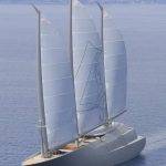 Premium Services: Xtreme yacht rental dubai | Technical sheet