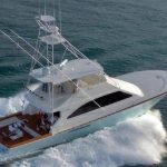 Compare: Boat renting dc | Technical sheet